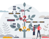 Succession Planning for Community and Voluntary Organisations - SLIDES